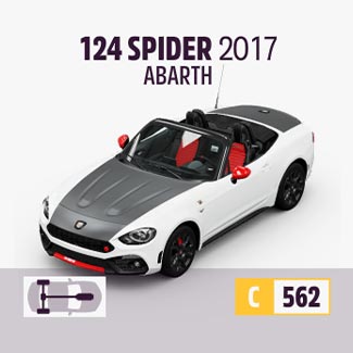 Forza Horizon 5 Rare Cars