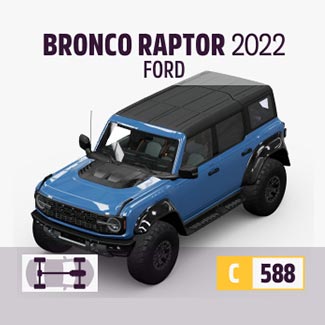 Forza Horizon 5 Rare Cars