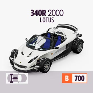 Forza Horizon 5 Rare Cars
