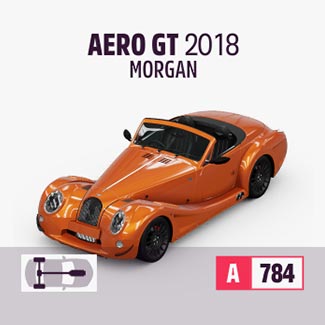 Forza Horizon 5 Rare Cars